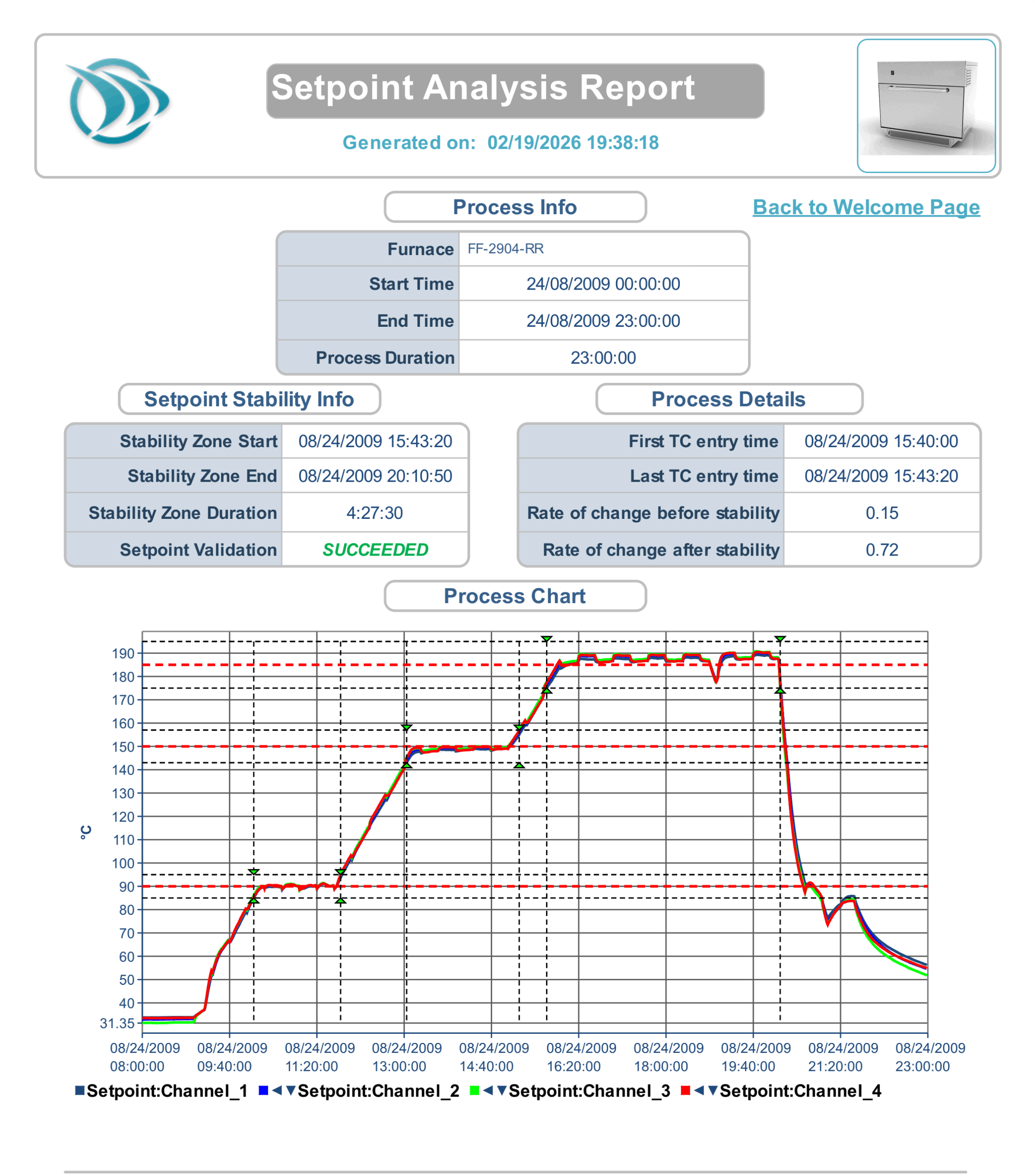 Sample 2 - Report Energy 2026